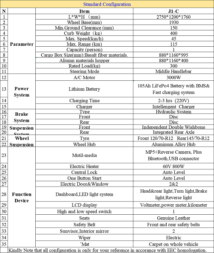 03 specification 03 specification